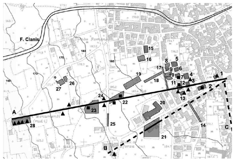 Avella - Necropoli di San Nazzaro